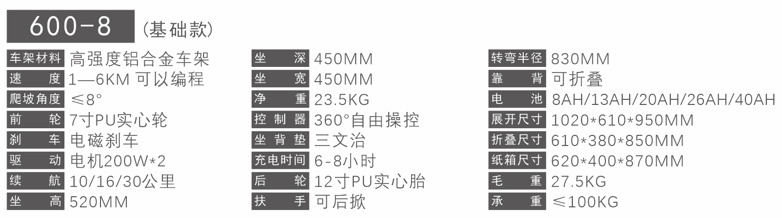 微信截图_20240415164401.png