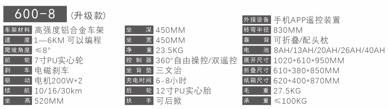 微信截图_20240415164508.png